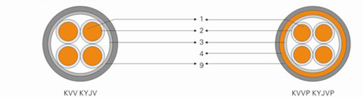 太阳GG(中国游)官方网站
