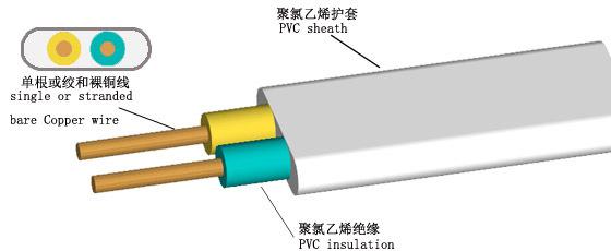 太阳GG(中国游)官方网站