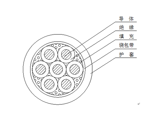 太阳GG(中国游)官方网站