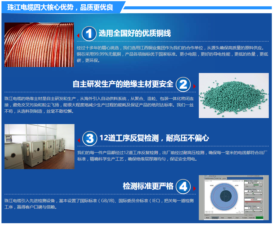 太阳GG(中国游)官方网站