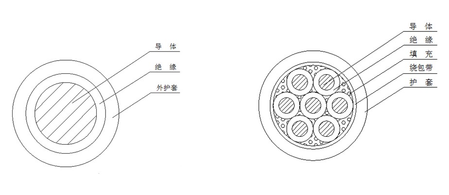 太阳GG(中国游)官方网站