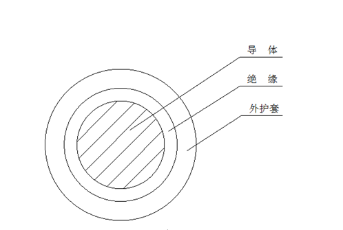 太阳GG(中国游)官方网站