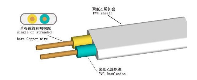 太阳GG(中国游)官方网站